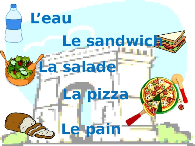 L’eau Le sandwich La salade La pizza Le pain 
