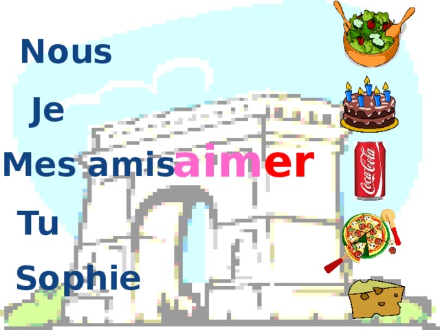 Nous  Je  aim er Mes amis  Tu  Sophie  
