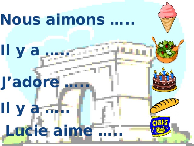 Nous aimons …..  Il y a …..  J’adore …..  Il y a …..  Lucie aime …..  