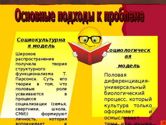 - это Социокультурная модель Широкое распространение получила теория структурного функционализма Т. Парсонса. Суть его теории в том, что половые роли усваиваются в процессе социализации (семья, свертники, школа, СМИ)) формируют личность, которая вопринимает и использует культурные нормы и ценности, в том числе и в отношении того, что называется «женским» и «мужским» Социологическая  модель Половая диференциация-универсальный биологический процесс, который культура только оформляет и осмысливает с теми или иными вариациями. 