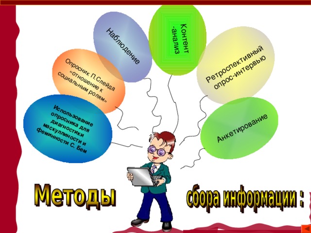 Контент -анализ Опросник П.Слейда «отношение к социальным ролям» Использование опросника для диагностики маскуллиности и феминности С. Бем 8 