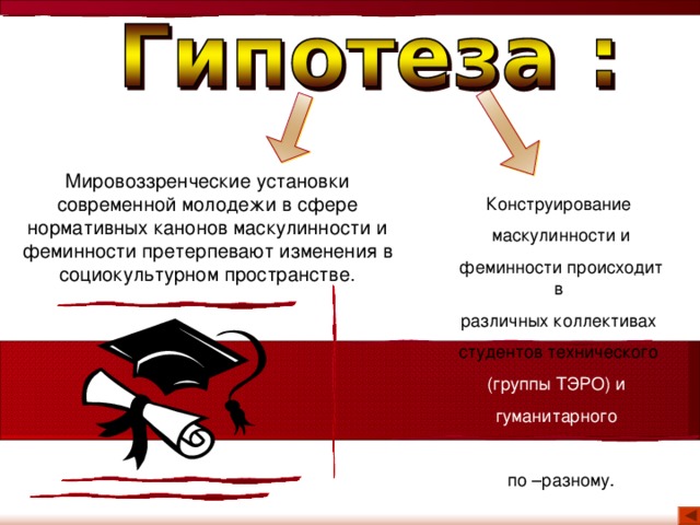 Мировоззренческие установки современной молодежи в сфере нормативных канонов маскулинности и феминности претерпевают изменения в социокультурном пространстве. Конструирование  маскулинности и  феминности происходит в  различных коллективах студентов технического  (группы ТЭРО) и гуманитарного (группы ЭКОМ) профиля  по –разному. 