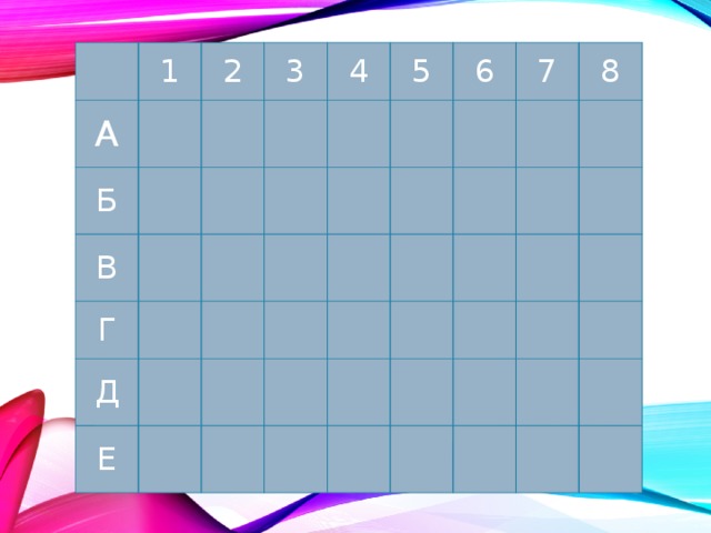 А 1 2 Б 3 В 4 Г Д 5 6 Е 7 8 