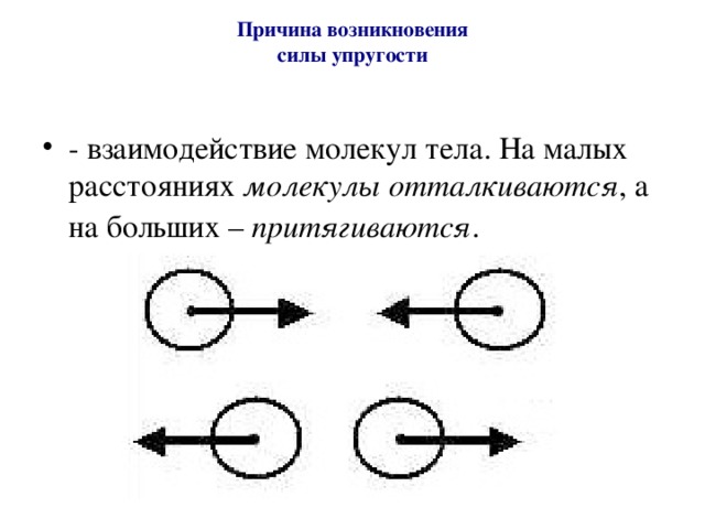 Причина возникновения  силы упругости - взаимодействие молекул тела. На малых расстояниях молекулы отталкиваются , а на больших – притягиваются .  