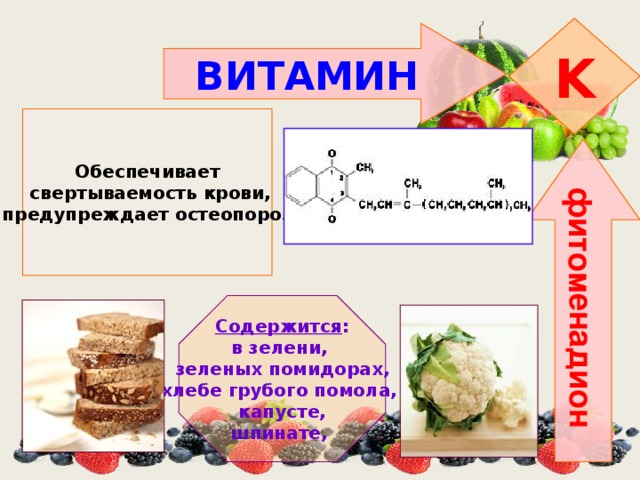 фитоменадион K ВИТАМИН  Обеспечивает  свертываемость крови, предупреждает остеопороз Содержится : в зелени, зеленых помидорах, хлебе грубого помола,  капусте, шпинате, 
