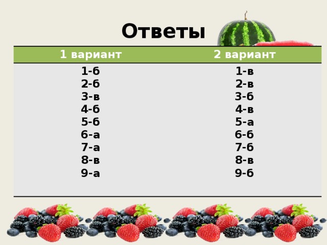 Ответы 1 вариант 2 вариант 1-б 2-б 1-в 3-в 2-в 3-б 4-б 5-б 4-в 6-а 5-а 7-а 6-б 8-в 7-б 9-а 8-в 9-б  