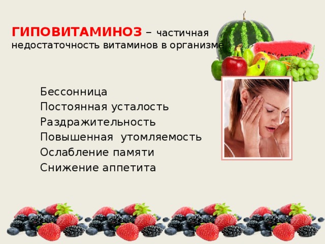 ГИПОВИТАМИНОЗ – частичная недостаточность витаминов в организме Бессонница Постоянная усталость Раздражительность Повышенная утомляемость Ослабление памяти Снижение аппетита 