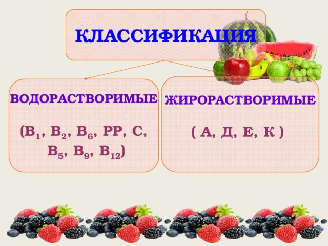 КЛАССИФИКАЦИЯ ЖИРОРАСТВОРИМЫЕ  ( А, Д, Е, К )   ВОДОРАСТВОРИМЫЕ  (В 1 , В 2 , В 6 , РР, С,  В 5 , В 9 , В 12 ) 