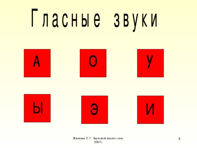 Жвакина Т. Г. Звуковой анализ слов. 2007г.  