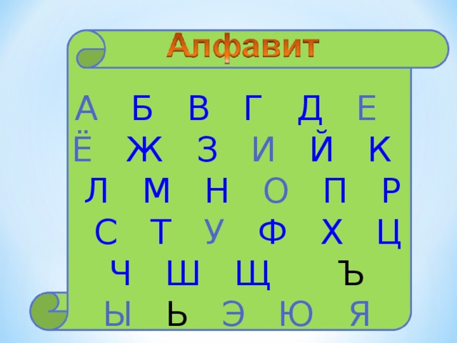 А  Б В Г Д  Е Ё  Ж З  И  Й К Л М  Н  О  П Р С Т  У  Ф Х Ц Ч Ш Щ Ъ Ы Ь Э Ю Я 