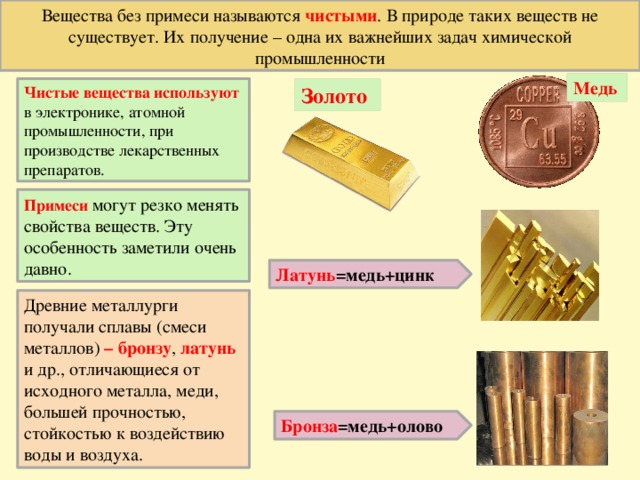 Вещества без примеси называются чистыми . В природе таких веществ не существует. Их получение – одна их важнейших задач химической промышленности Медь Чистые вещества используют в электронике, атомной промышленности, при производстве лекарственных препаратов. Золото Примеси  могут резко менять свойства веществ. Эту особенность заметили очень давно. Латунь =медь+цинк Древние металлурги получали сплавы (смеси металлов) – бронзу , латунь и др., отличающиеся от исходного металла, меди, большей прочностью, стойкостью к воздействию воды и воздуха. Бронза =медь+олово 