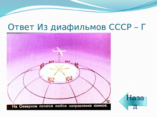 Ответ Из диафильмов СССР – Г Назад 