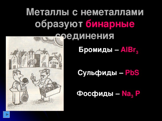 Все металлы на основании их восстановительной способности по отношению к ионам металлов в водных растворах расположены в электрохимический ряд напряжений металлов: Li K Ca Na Mg Al Zn Cr Fe Ni Pb H 2 Cu Hg Ag Увеличение восстановительных свойств ПРИМЕЧАНИЕ : окислительная способность ионов (катионов) металлов повышается слева направо (при электролизе) 