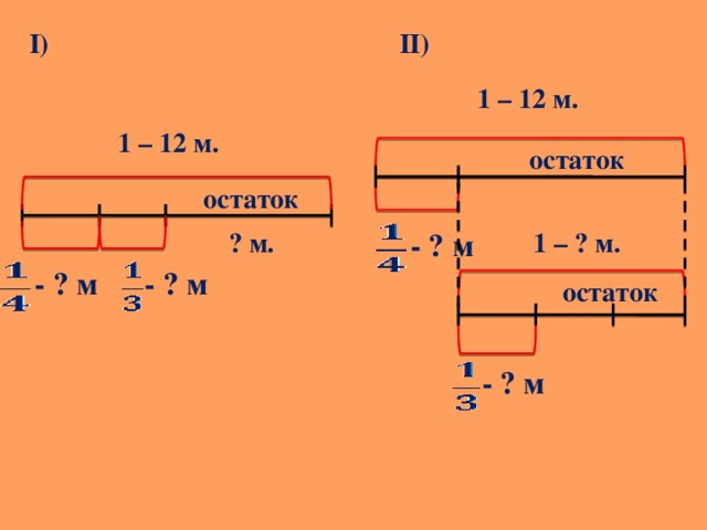 I) II) 1 – 12 м. 1 – 12 м. остаток остаток - ? м ? м. 1 – ? м.  - ? м  - ? м остаток  - ? м 