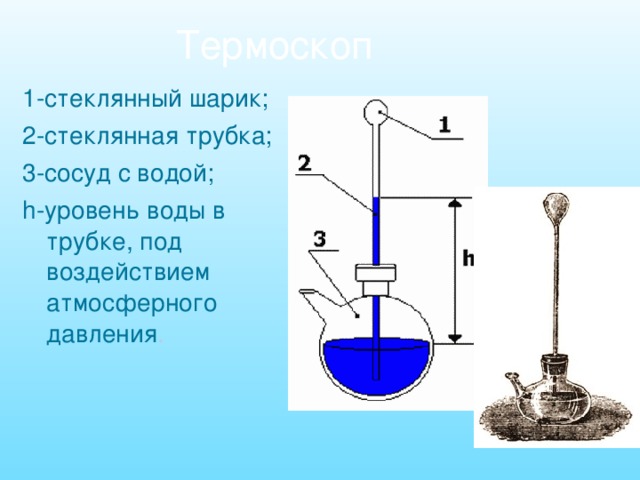 Термоскоп 1-стеклянный шарик; 2-стеклянная трубка; 3-сосуд с водой; h-уровень воды в трубке, под воздействием атмосферного давления . 