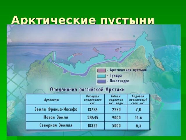 Арктические пустыни  