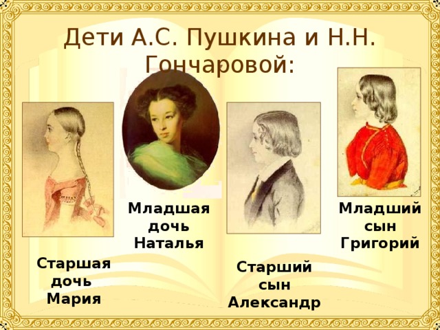 Дети А.С. Пушкина и Н.Н. Гончаровой: Младший сын Григорий Младшая дочь Наталья Старшая дочь Мария Старший сын Александр 