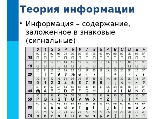 Теория информации Информация – содержание, заложенное в знаковые (сигнальные) последовательности. 