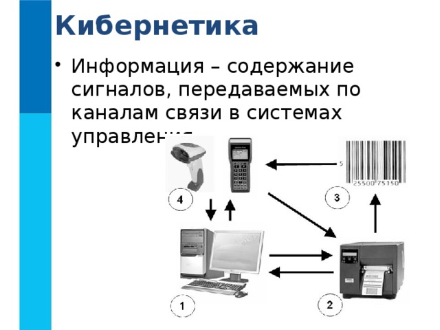 Кибернетика Информация – содержание сигналов, передаваемых по каналам связи в системах управления. 