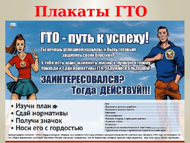 Плакаты ГТО 
