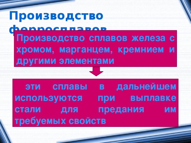Производство ферросплавов Производство сплавов железа с хромом, марганцем, кремнием и другими элементами  эти сплавы в дальнейшем используются при выплавке стали для предания им требуемых свойств 