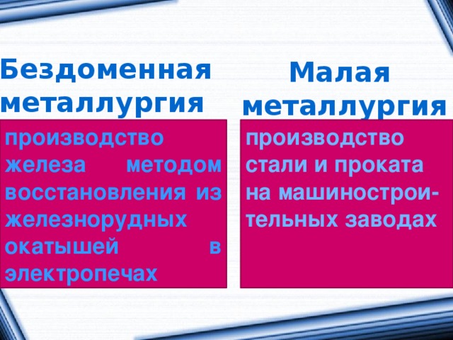Бездоменная металлургия Малая металлургия производство железа методом восстановления из железнорудных окатышей в электропечах производство стали и проката на машинострои- тельных заводах   