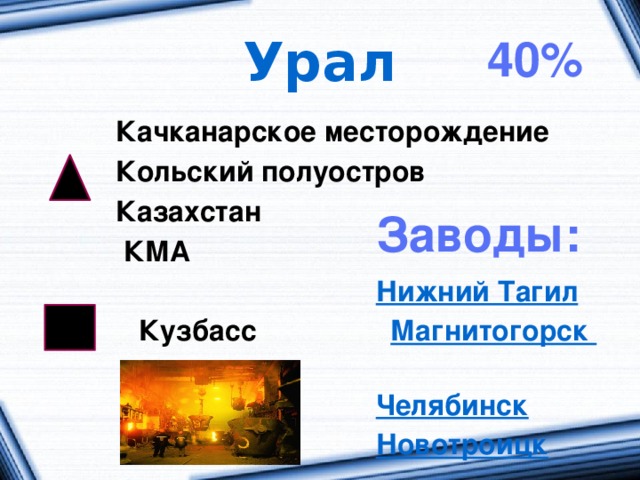 Урал 40%  Качканарское месторождение  Кольский полуостров  Казахстан  КМА  Нижний Тагил  Кузбасс  Магнитогорск   Челябинск  Новотроицк Заводы: 