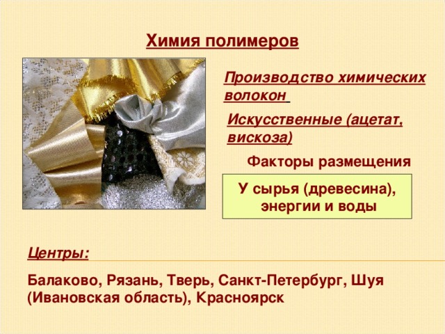 Химия полимеров Производство химических волокон  Искусственные (ацетат, вискоза) Факторы размещения У сырья (древесина),  энергии и воды Центры: Балаково, Рязань, Тверь, Санкт-Петербург, Шуя (Ивановская область), Красноярск 