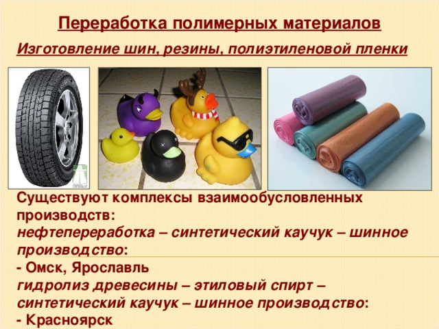 Переработка полимерных материалов Изготовление шин, резины, полиэтиленовой пленки Существуют комплексы взаимообусловленных производств: нефтепереработка – синтетический каучук – шинное производство : - Омск, Ярославль гидролиз древесины – этиловый спирт – синтетический каучук – шинное производство : - Красноярск 