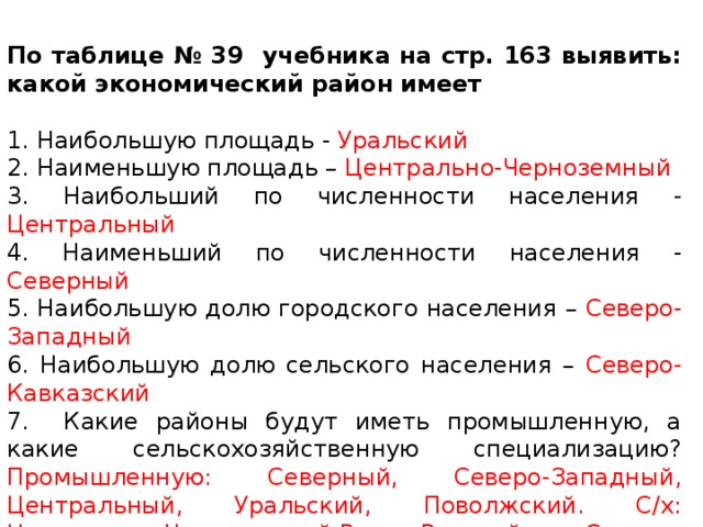 По таблице № 39 учебника на стр. 163 выявить: какой экономический район имеет  1. Наибольшую площадь - Уральский 2. Наименьшую площадь – Центрально-Черноземный 3. Наибольший по численности населения - Центральный 4. Наименьший по численности населения - Северный 5. Наибольшую долю городского населения – Северо-Западный 6. Наибольшую долю сельского населения – Северо-Кавказский 7. Какие районы будут иметь промышленную, а какие сельскохозяйственную специализацию? Промышленную: Северный, Северо-Западный, Центральный, Уральский, Поволжский. С/х: Центрально-Черноземный,Волго-Вятский, Северо-Кавказский 8. Наибольшую плотность населения : Северо - Кавказский 9. Наименьшую плотность населения : Северный 