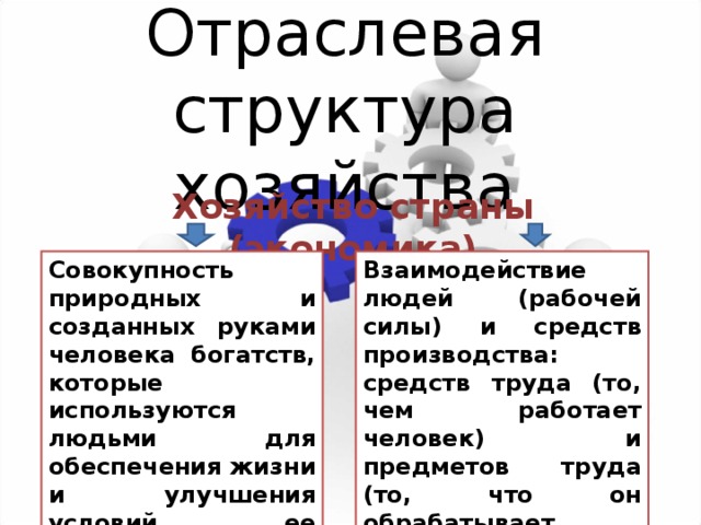 Отраслевая структура хозяйства Хозяйство страны (экономика) Совокупность природных и созданных руками человека богатств, которые используются людьми для обеспечения жизни и улучшения условий ее существования Взаимодействие людей (рабочей силы) и средств производства: средств труда (то, чем работает человек) и предметов труда (то, что он обрабатывает 