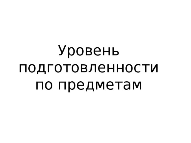 Уровень подготовленности по предметам 