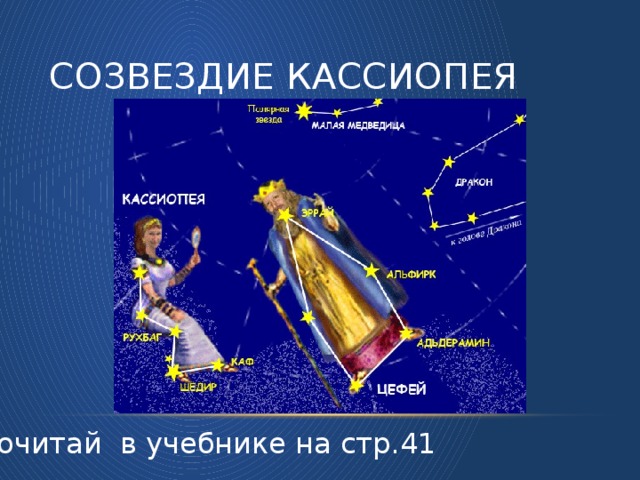 Созвездие Кассиопея Прочитай в учебнике на стр.41