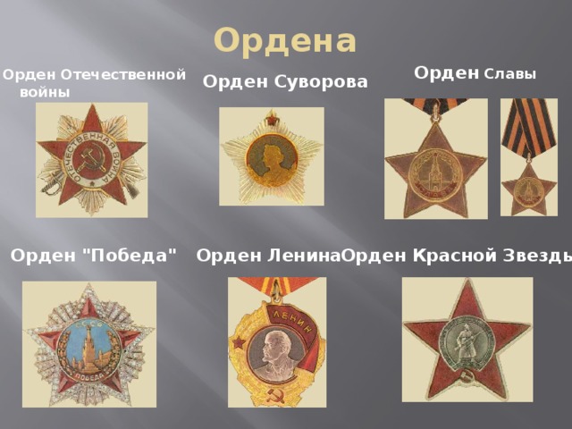 Ордена Орден Славы Орден Отечественной войны Орден Суворова Орден 