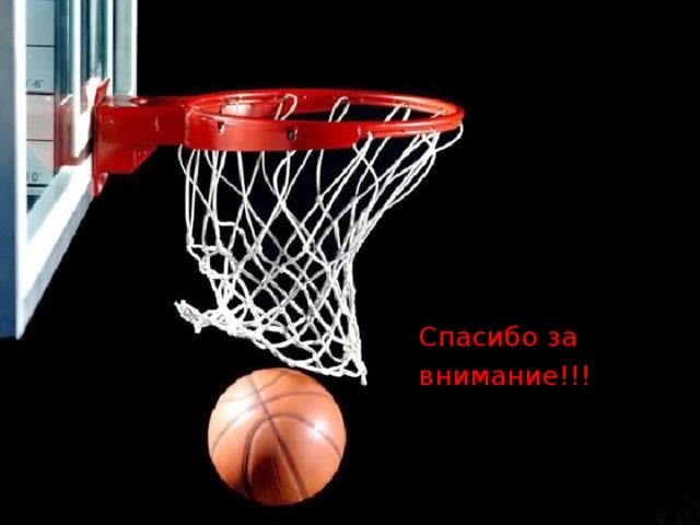 Спасибо за внимание!!!