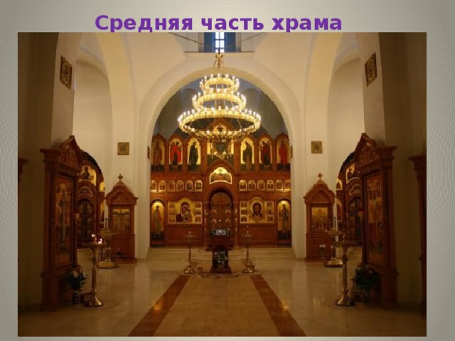 Средняя часть храма 