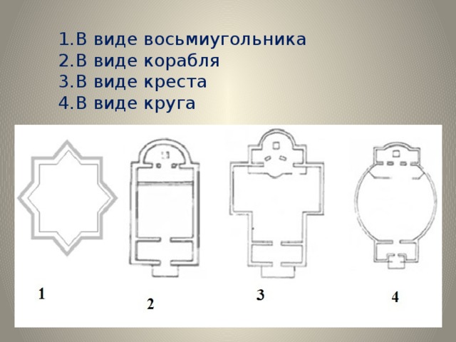 В виде восьмиугольника В виде корабля В виде креста В виде круга 