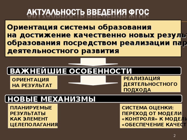 Ориентация системы образования на достижение качественно новых результатов образования посредством реализации парадигмы деятельностного развития ВАЖНЕЙШИЕ ОСОБЕННОСТИ ОРИЕНТАЦИЯ НА РЕЗУЛЬТАТ РЕАЛИЗАЦИЯ ДЕЯТЕЛЬНОСТНОГО ПОДХОДА НОВЫЕ МЕХАНИЗМЫ ПЛАНИРУЕМЫЕ РЕЗУЛЬТАТЫ КАК ЭЛЕМЕНТ ЦЕЛЕПОЛАГАНИЯ СИСТЕМА ОЦЕНКИ: ПЕРЕХОД ОТ МОДЕЛИ «КОНТРОЛЯ» К МОДЕЛИ «ОБЕСПЕЧЕНИЕ КАЧЕСТВА»   