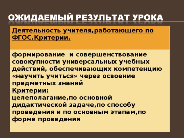 Деятельность учителя , работающего по ФГОС.Критерии.  формирование и совершенствование совокупности универсальных учебных действий, обеспечивающих компетенцию «научить учиться» через освоение предметных знаний Критерии: целеполагание , по основной дидактической задаче , по способу проведения и по основным этапам , по форме проведения 