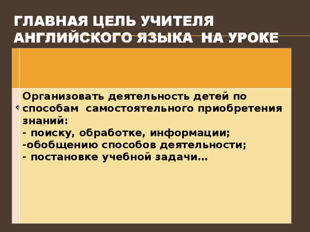      «    Организовать деятельность детей по способам самостоятельного приобретения знаний: - поиску, обработке, информации; -обобщению способов деятельности; - постановке учебной задачи…  