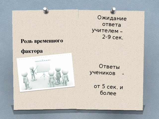  Роль временного фактора     Ожидание ответа учителем – 2-9 сек. Ответы учеников - от 5 сек. и более 