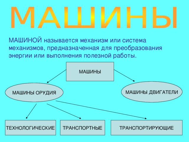МАШИНОЙ называется механизм или система механизмов, предназначенная для преобразования энергии или выполнения полезной работы. МАШИНЫ МАШИНЫ ДВИГАТЕЛИ МАШИНЫ ОРУДИЯ ТЕХНОЛОГИЧЕСКИЕ ТРАНСПОРТНЫЕ ТРАНСПОРТИРУЮЩИЕ 