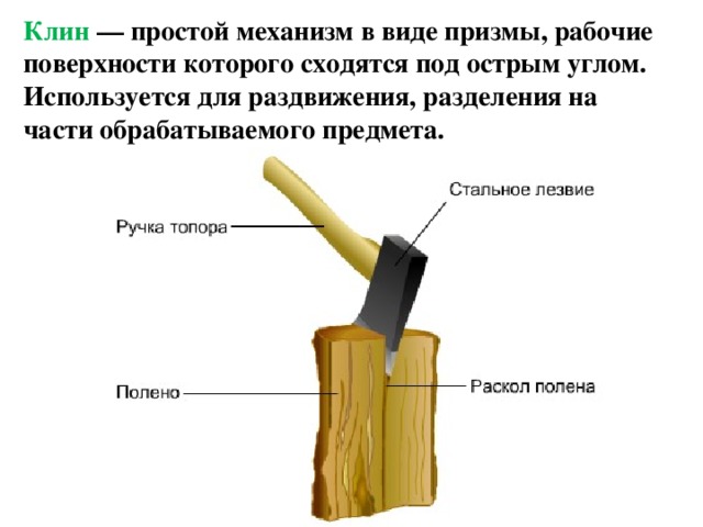 Клин — простой механизм в виде призмы, рабочие поверхности которого сходятся под острым углом. Используется для раздвижения, разделения на части обрабатываемого предмета. 