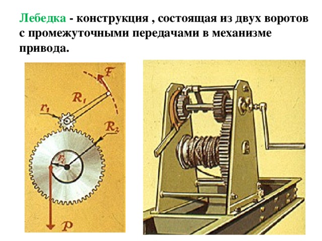 Лебедка - конструкция , состоящая из двух воротов с промежуточными передачами в механизме привода. 