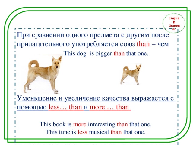 English Grammar При сравнении одного предмета с другим после прилагательного употребляется союз than – чем  This dog is bigger than that one. Уменьшение и увеличение качества выражается с помощью less… than и more … than  This book is more interesting than that one. This tune is less musical than that one. 