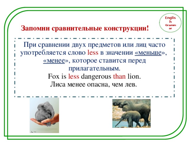English Grammar Запомни сравнительные конструкции! При сравнении двух предметов или лиц часто употребляется слово less в значении «меньше », «менее », которое ставится перед прилагательным.  Fox is less dangerous than lion. Лиса менее опасна, чем лев. 