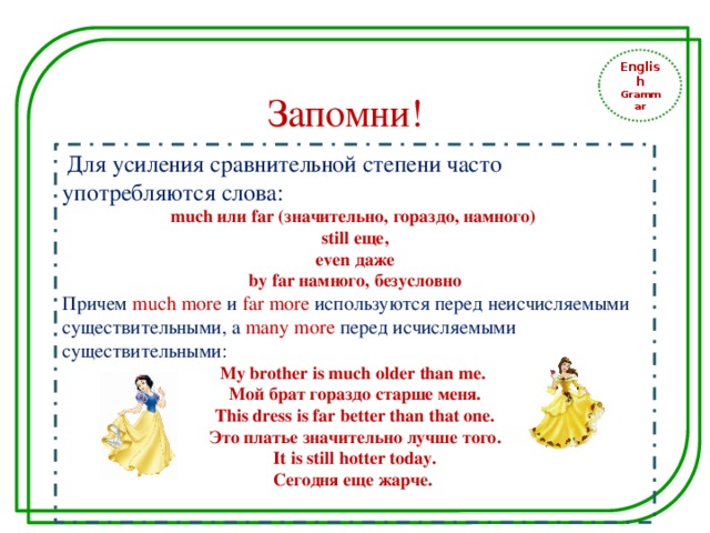 English Grammar Запомни!  Для усиления сравнительной степени часто употребляются слова: much или far (значительно, гораздо, намного) still еще, even даже by far намного, безусловно Причем much more и far more используются перед неисчисляемыми существительными, а many more перед исчисляемыми существительными: My brother is much older than me. Мой брат гораздо старше меня. This dress is far better than that one. Это платье значительно лучше того. It is still hotter today. Сегодня еще жарче. 