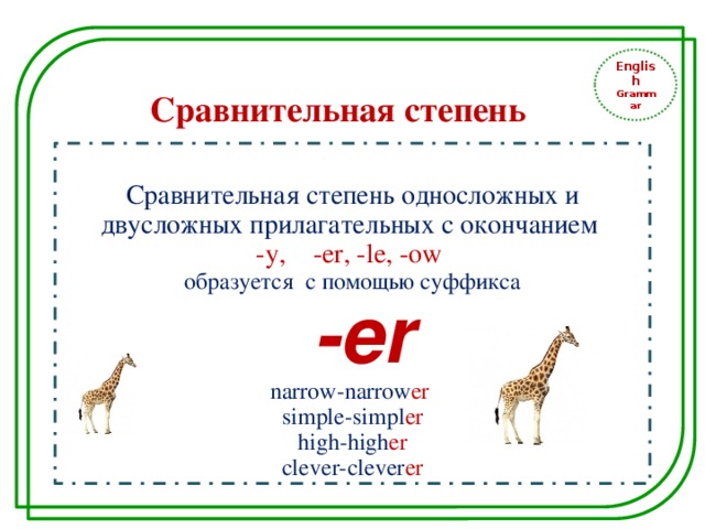 English Grammar Сравнительная степень Сравнительная степень односложных и двусложных прилагательных с окончанием -y, -er, -le, -ow образуется с помощью суффикса  -er narrow-narrow er  simple-simpl er high-high er clever-clever er 