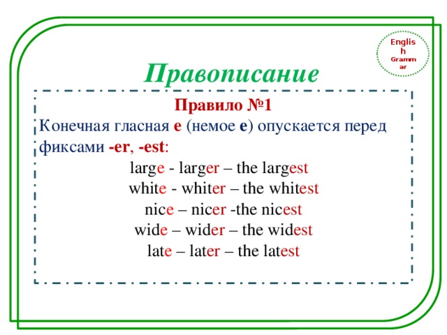 English Grammar Правописание Правило №1 Конечная гласная е  (немое е ) опускается перед фиксами  -еr , -est : larg e - larg er – the larg est whit e - whit er – the whit est nic e – nic er -the nic est wid e – wid er – the wid est lat e – lat er – the lat est  