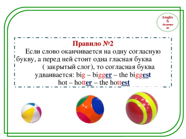English Grammar Правило №2 Если слово оканчивается на одну согласную букву, а перед ней стоит одна гласная буква ( закрытый слог), то согласная буква удваивается: bi g – bi gg er – the bi gg es t  hot – ho tt er – the ho tt est 